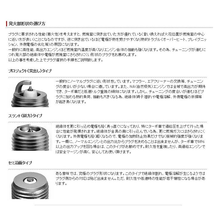 NGK レーシングプラグ R7376-7 【6991】 一体形 7番 : ななこ屋 - 通販