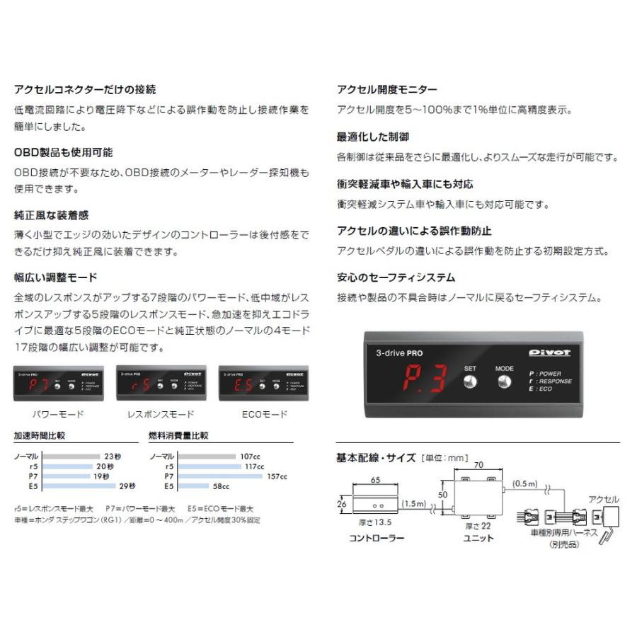 Pivot(ピボット) 3-drive・PRO スロットルコントローラー 品番：3DP｜hanatora｜03