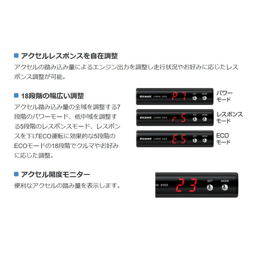 Pivot(ピボット) 3-drive・EVO2 スロットルコントローラー 品番：3DE2