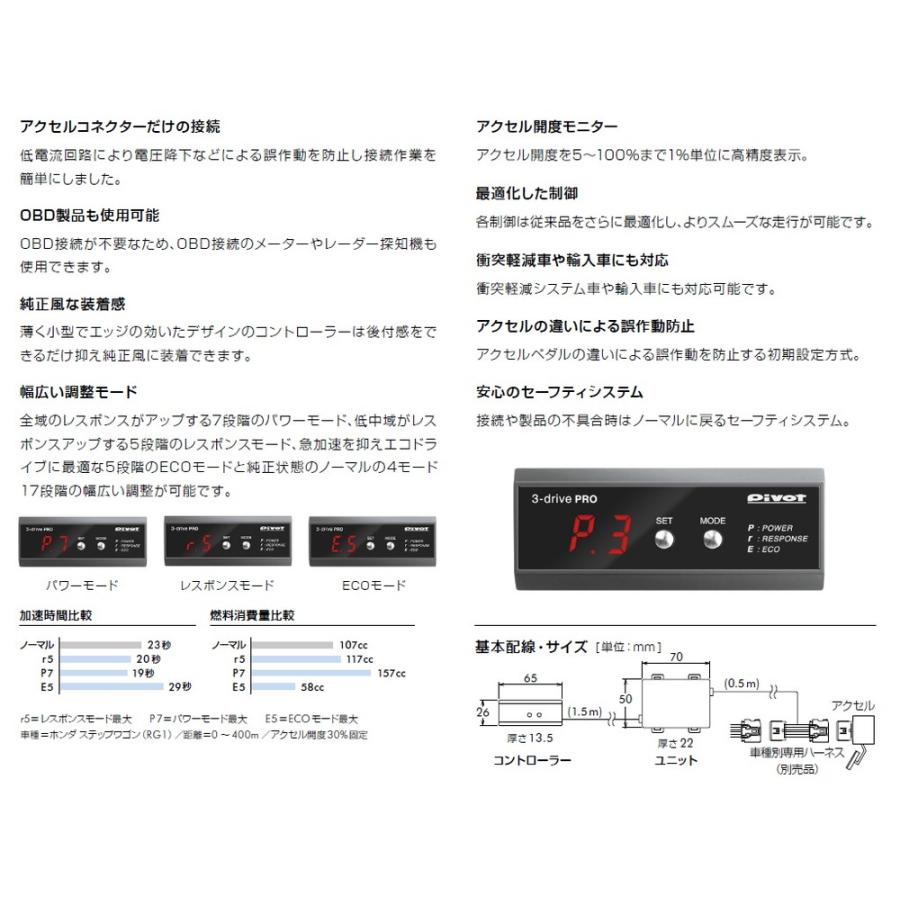 ピボット 3DP PRO ハーネスセット [ホンダ S660 H27.4- JW5 S07A] 品番