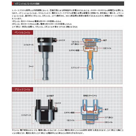 NGK イグニッションコイル トヨタ イスト NCP, NCP 1NZ FE H.4