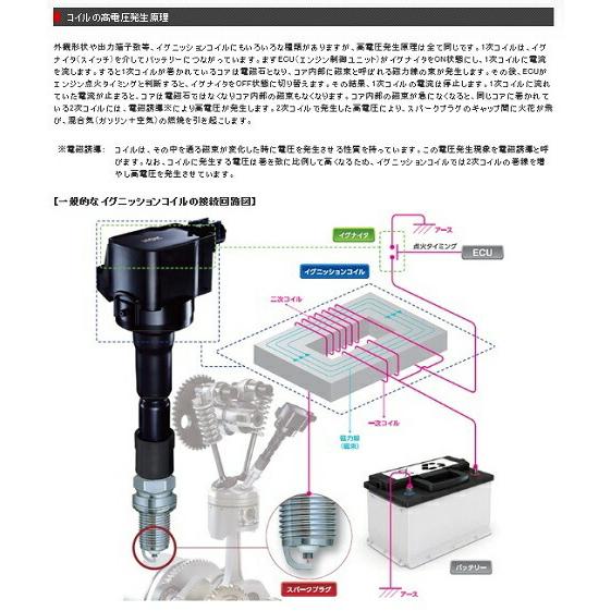 NGK イグニッションコイル 【トヨタ イスト NCP61, NCP65 1NZ-FE H14.4-H19.7】 品番：U5027 (ストックNo.48530)｜hanatora｜04