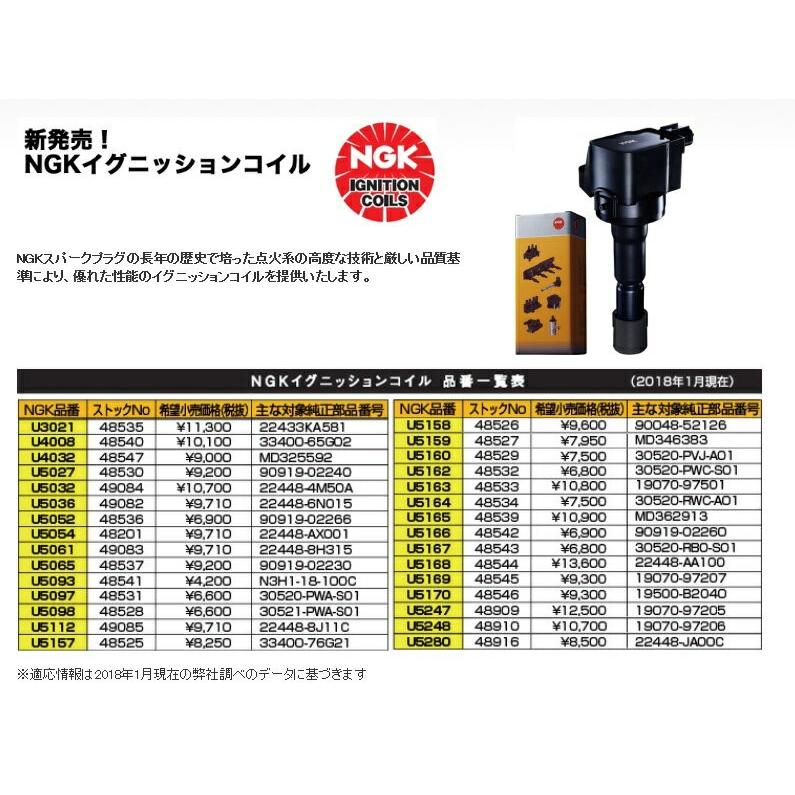プラズマダイレクト イグニッション コイル 日産 VQ/HR エンジン用 プラズマダイレクト イグニッション コイル 日産 VQ/HR エンジン用
