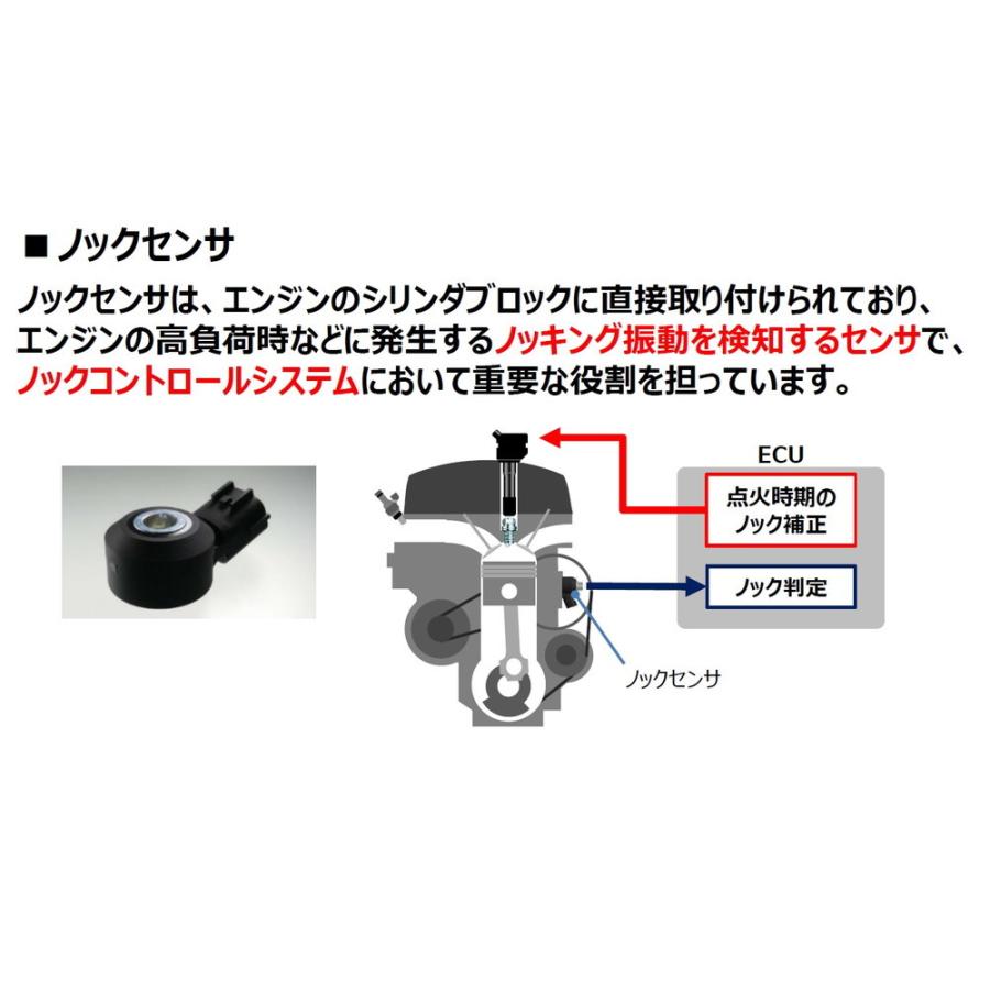 NGK(日本特殊陶業) ノックセンサ 品番：KNE58 (94511) 【トヨタ プリウスα ZVW40W, ZVW41W 2ZR-FXE　H23.5-】｜hanatora｜02