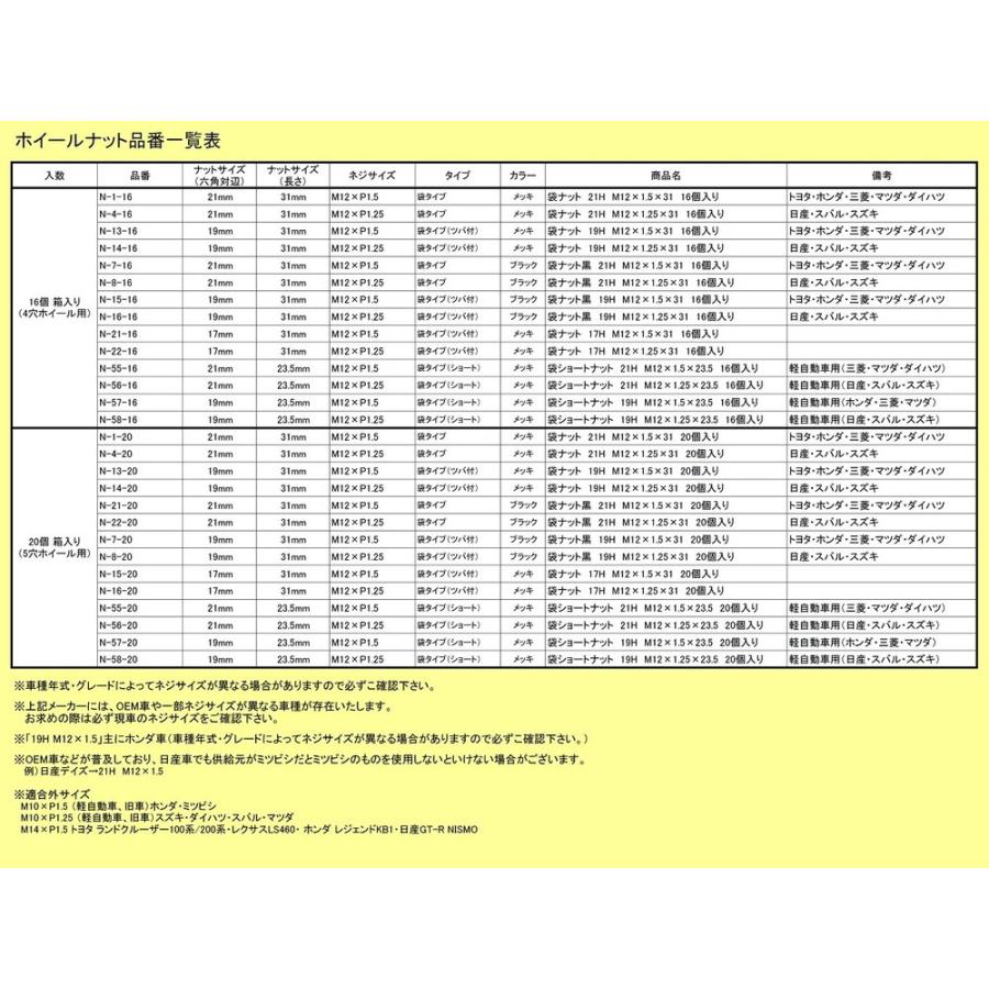 TIPTOP (チップトップ) ホイールナット20個入り 袋ショートナット【19H/M12×1.5 長さ23.5mm】 品番：N-57-20｜hanatora｜04