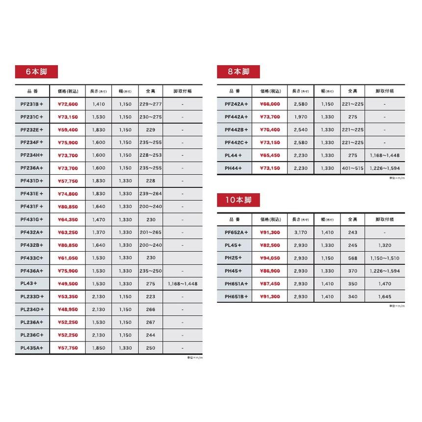 TUFREQ(タフレック) ルーフキャリア P+シリーズ 【ホンダ N-VAN H30.7-】 品番：PH435A+ (Code：S-7)