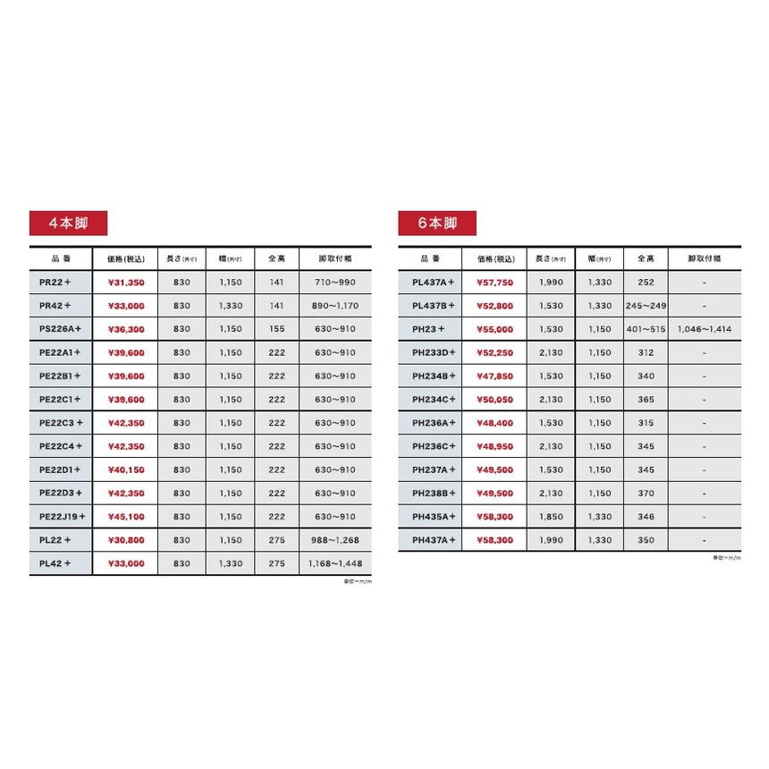 TUFREQ(タフレック) ルーフキャリア P+シリーズ 【スズキ エブリィ H27.2-】 品番：PH437A+ (Code：S-7)の画像