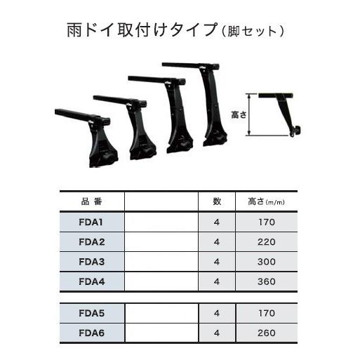 精興工業 TUFREQ タフレック[1セット 4個価格] FDA4
ベースキャリア用フット 雨ドイ取付タイプ 超ハイルーフ用(360mm)
【取り付け性と強度を両立したフット!】 TUFREQ(タフレック) 脚セット(雨ドイ取付タイプ) システムキャリア