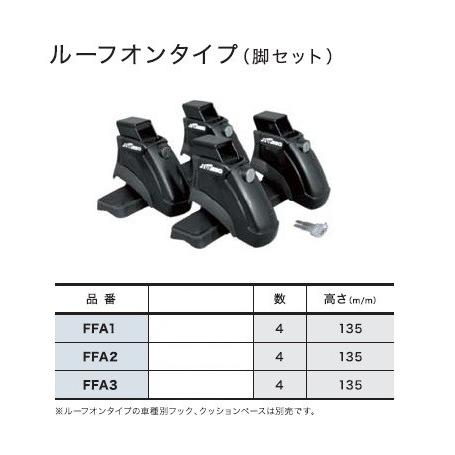 ツールズアイランド ルーフラック TUFREQ タフレック TC1 FFA1 セット