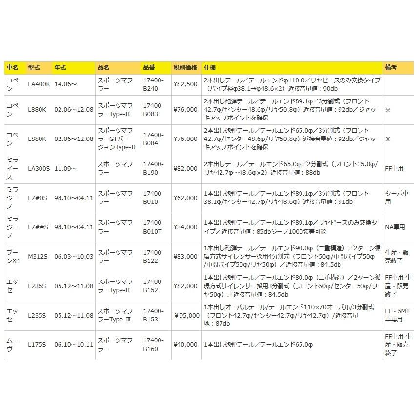 DーSPORT D-SPORT(ディースポーツ) スポーツマフラー Type3 【エッセ