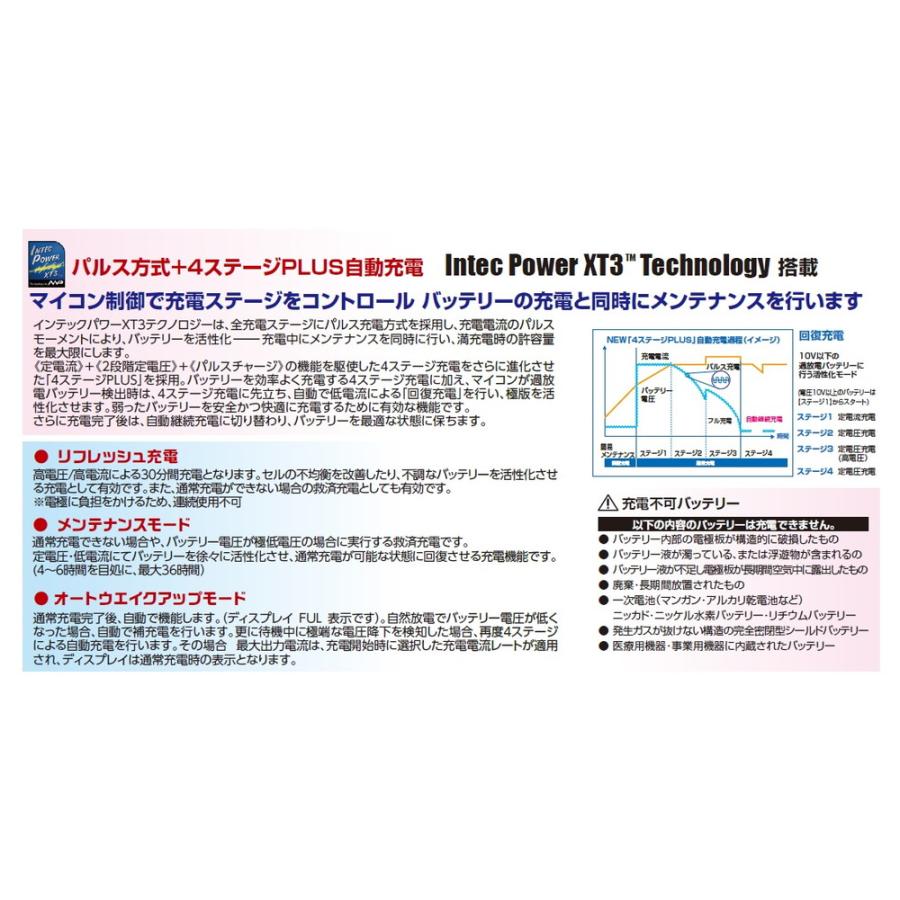 ACDelco(ACデルコ) 全自動パルス充電器 12V専用 品番：AD-3002