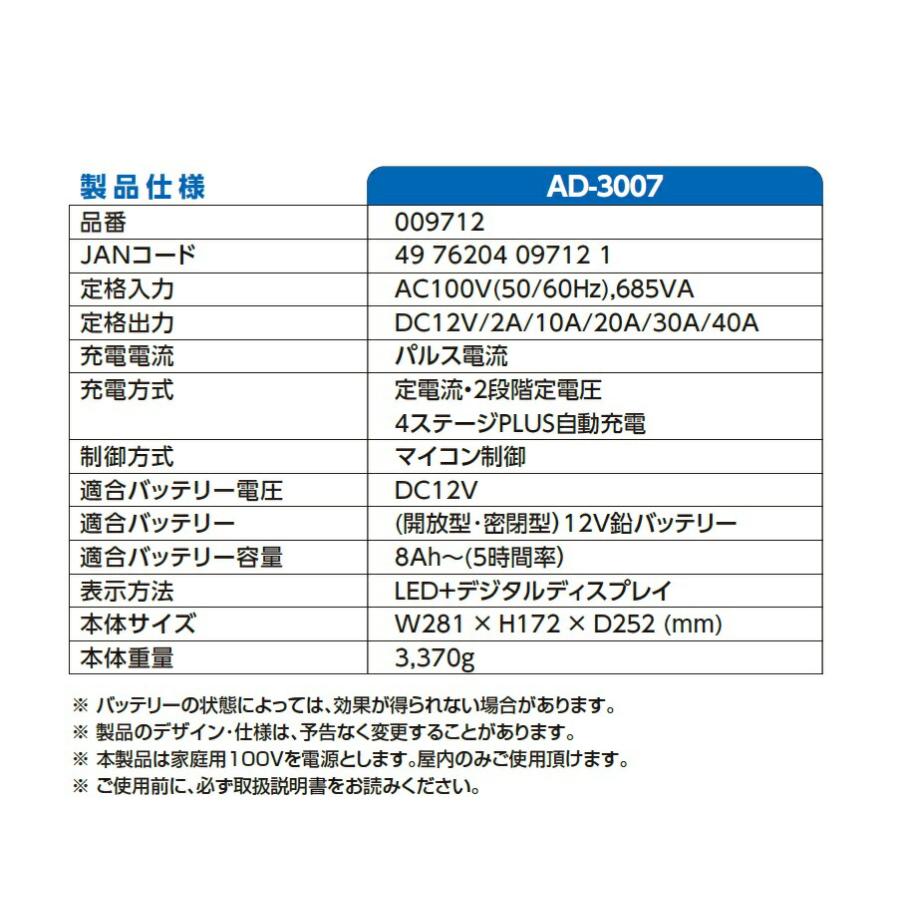 ACDelco(ACデルコ) パルス&マイコン制御バッテリー充電器 全自動 ACDelco(ACデルコ) パルス&マイコン制御バッテリー充電器 全自動