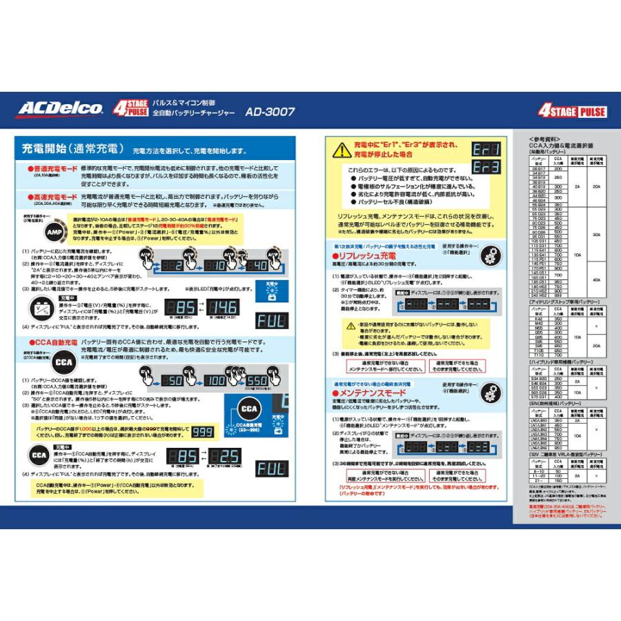 ACDelco(ACデルコ) パルス&マイコン制御バッテリー充電器 全自動 ACDelco(ACデルコ) パルス&マイコン制御バッテリー充電器 全自動