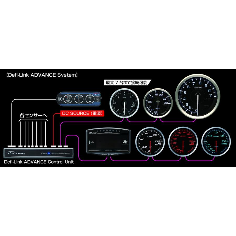 Defi(デフィ) ADVANCE BF φ80 タコメーター9000rpm ホワイト照明 品番