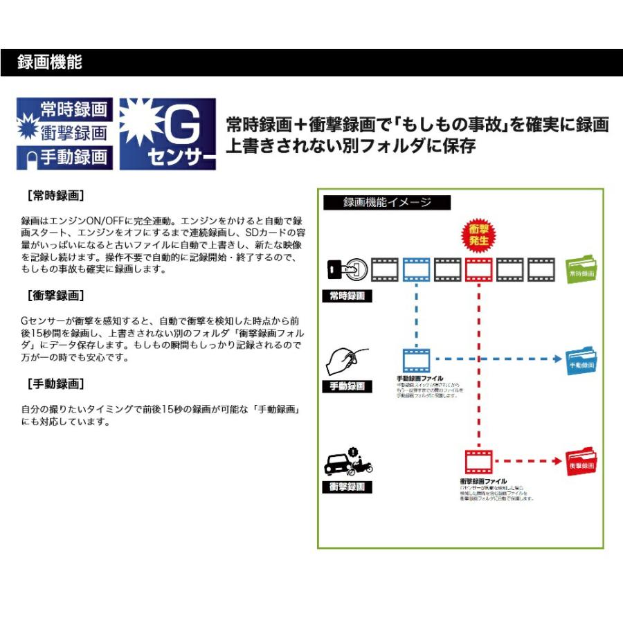 MITSUBA バイク専用ドライブレコーダー (前後2カメラ&GPS搭載モデル／microSD：32GB) 品番：EDR-21GA｜hanatora｜11