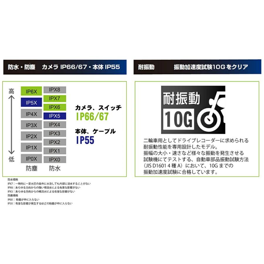 MITSUBA バイク専用ドライブレコーダー 32GB (前後2カメラモデル／microSD：32GB) 品番：EDR-21Aの画像