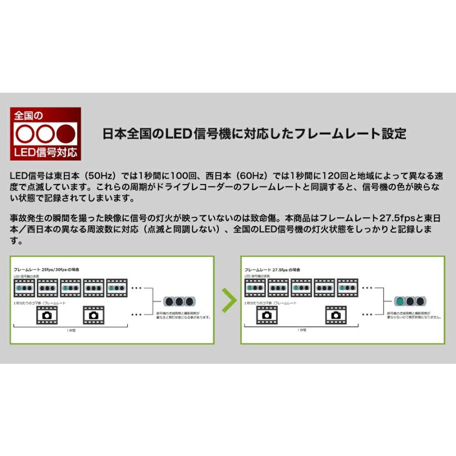 MITSUBA バイク専用ドライブレコーダー 32GB (前後2カメラモデル／microSD：32GB) 品番：EDR-21Aの画像