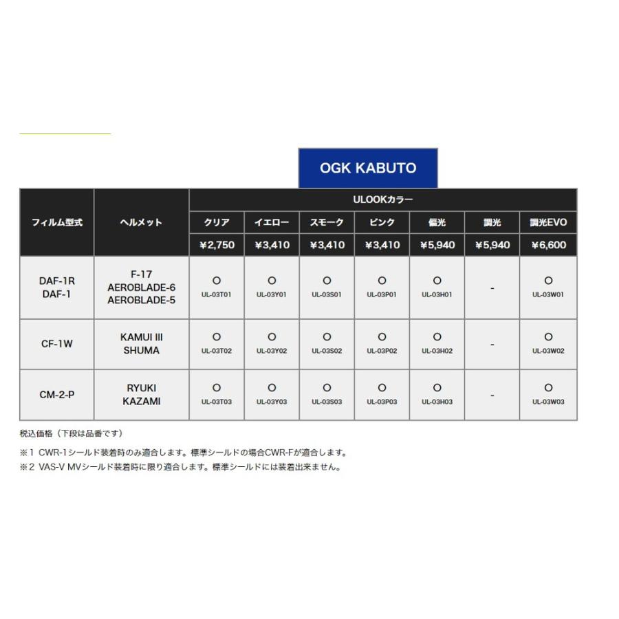 ULOOK 2輪ヘルメット用防曇フィルム クリア 【CF-1W用】 品番：UL