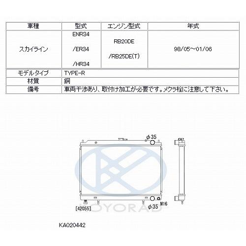 KOYO コーヨー  レーシングラジエター タイプR 日産 スカイライン ENR34/ER34/HR34 1998/05-2001/06 MT 品番：KA020442｜hanatora｜03