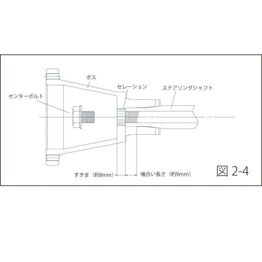 Works Bell(ワークスベル) ユニバーサルハブキット ホンダ S-MX RH系
