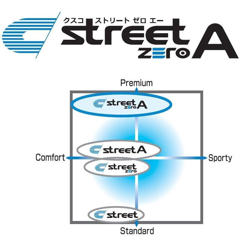 CUSCO(クスコ) 車高調キット street ZERO A スズキ アルトワークス HA36S 2015.12- 商品番号：60C 62N CBの画像