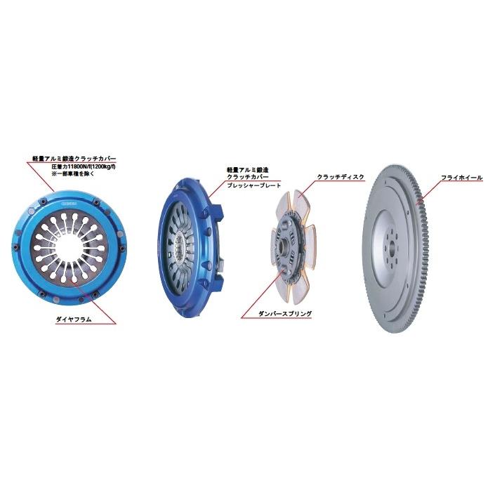 クスコ シングルクラッチシステム プルタイプ 三菱 ランエボVIII(8) CT9A 2001/01- 品番： 560022HP |  | 02