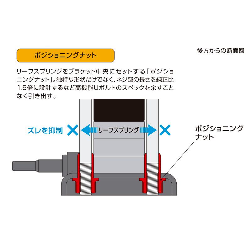 Genb(玄武) スーパーダウンブロックシステム ［3.5インチ/-87.5ミリ］ 品番：SDS35C_12
