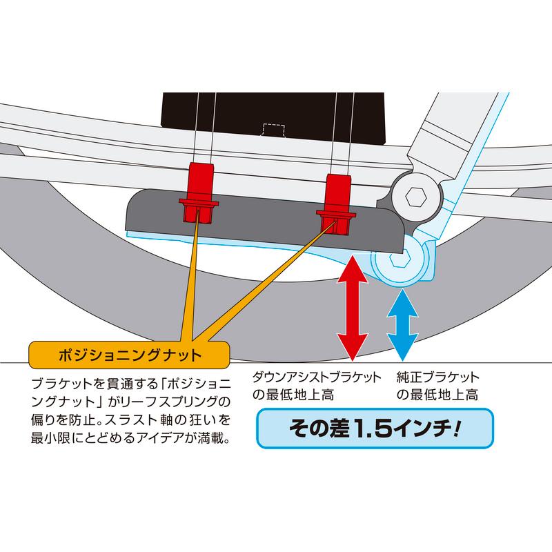 Genb(玄武) コンバージョンブロックキット ［2.5インチ/-62.5ミリ］ 品番：SCB25C_9