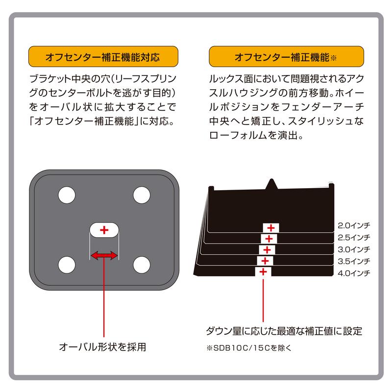 Genb(玄武) ダウンアシストブラケット 品番：SDBASC : ななこ屋 - 通販
