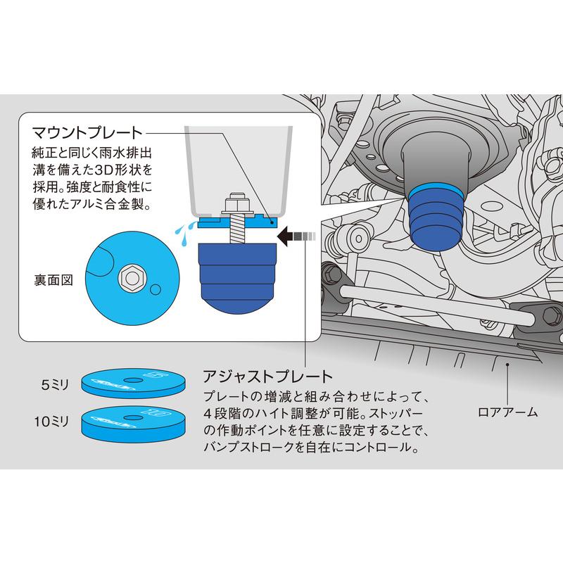Genb(玄武) バンプストッパー ［リア］ 品番：SBB03A : ななこ屋