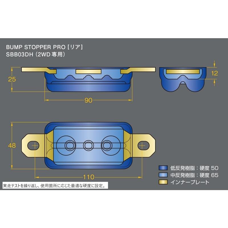 Genb(玄武) バンプストッパーPRO ［リア］ 品番：SBB03DH : ななこ屋