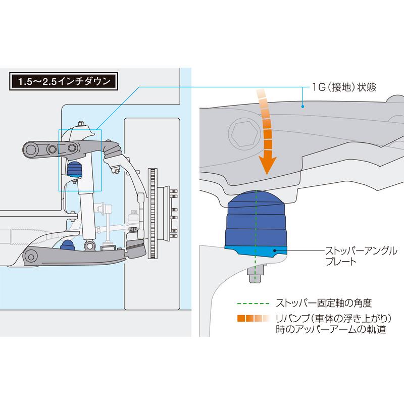 Genb(玄武) ストロークストッパー 品番：SSB02H : ななこ屋 - 通販