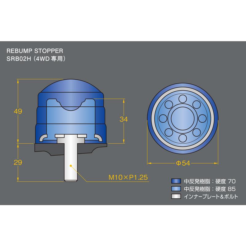 Genb(玄武) リバンプストッパー 品番：SRB02H｜hanatora｜05