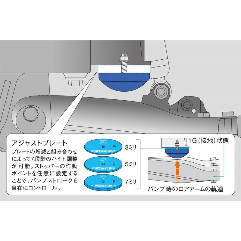 玄武 SBB01DH バンプストッパーPRO、アジャストプレートSAP03セット 