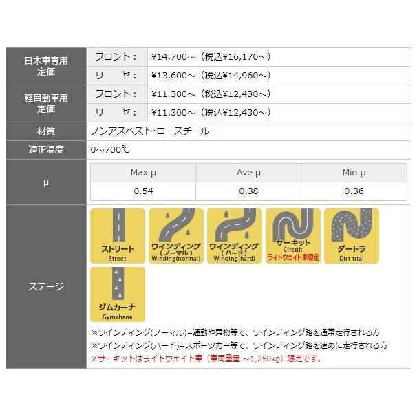 DIXCELディクセル ブレーキパッド Sタイプ フロント ホンダ シビック