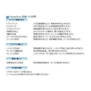 オカダプロジェクツ プラズマダイレクト AUDI A3 Sportback 1.8TFSI 2007-2012 BYT/BZB/CDA 商品番号： SD334061Rの画像