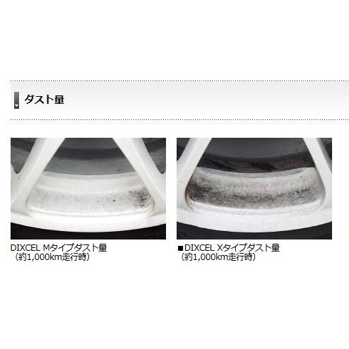 DIXCEL　ブレーキパッド　ESタイプ　フォレスターSHJ,SH9,SJ5 Amazon | DIXCEL ( ディクセル ) ブレーキパッド【ES type エクストラ