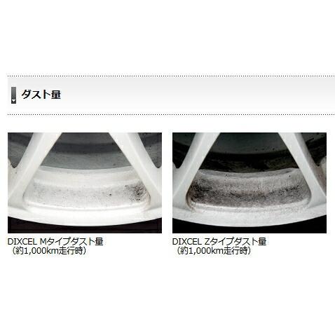 DIXCEL(ディクセル) ブレーキパッド Zタイプ 1台分セット トヨタ スープラ DB06 22/10- 品番：Z1212425/Z1258835_3