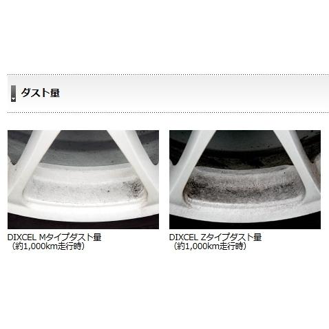 DIXCEL(ディクセル) ブレーキパッド Zタイプ リア CHRYSLER/JEEP DODGE VIPER 8.3/8.4 V10 02-12 品番：Z1910001の画像