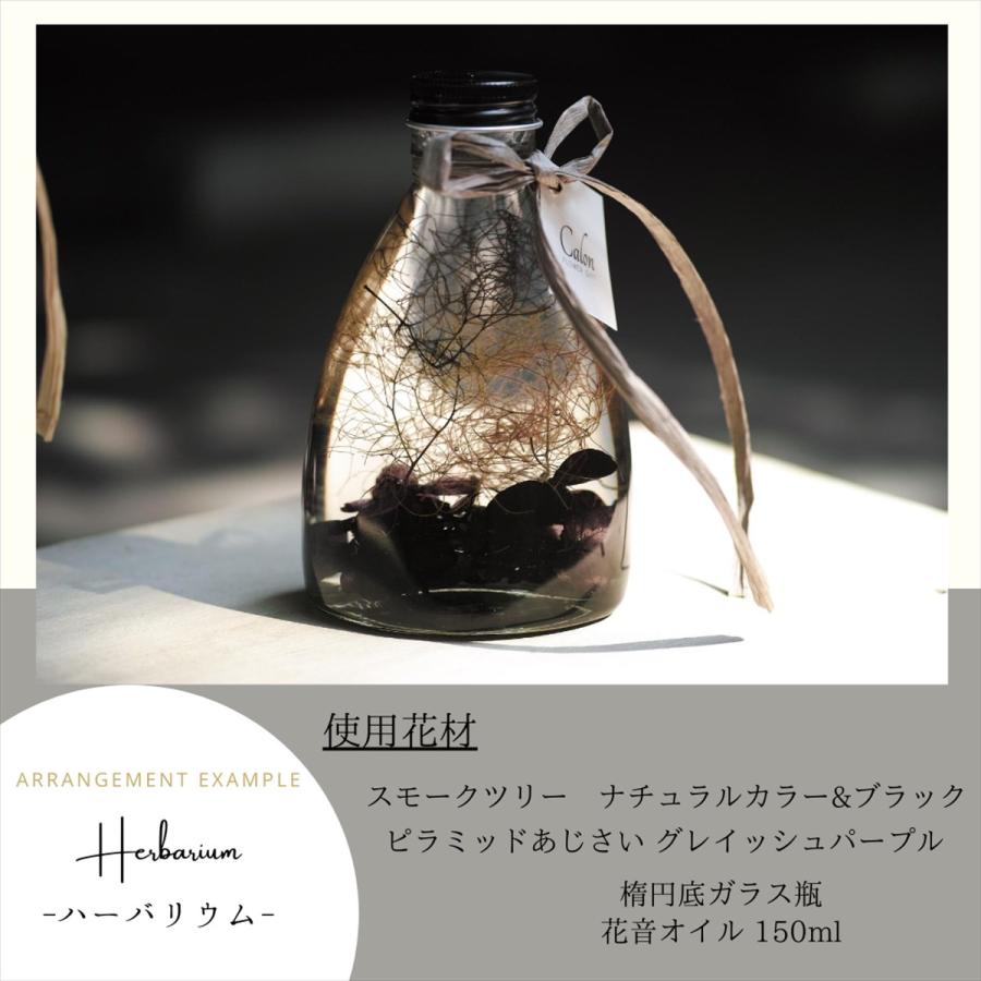 オリジナルプリザーブドフラワー スモークツリー 花材 リース キット ハーバリウム アロマキャンドル ワックスサシェ Smokets グリーンショップ花うらら 通販 Yahoo ショッピング