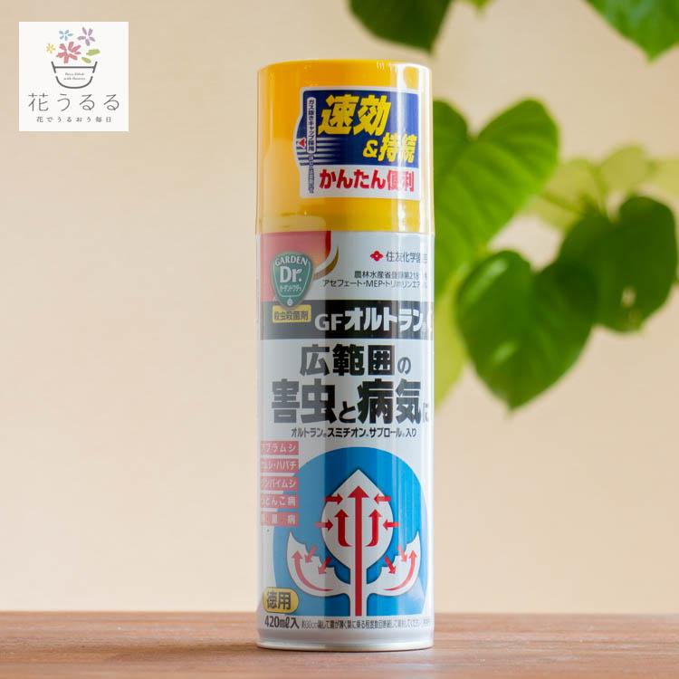 中毒研究 バイオシグナルプラックス・ハイブリッド8 | クレアクト