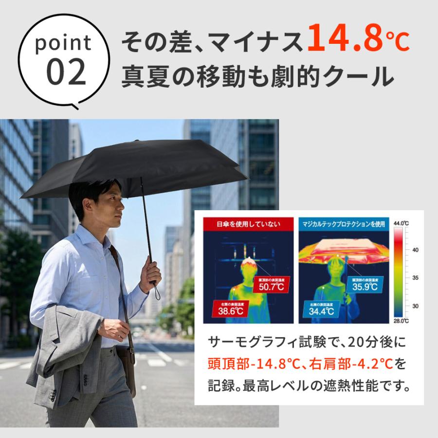 軽量 折りたたみ傘 マジカルテックプロ Slim 55cm MMTP55 【住まい
