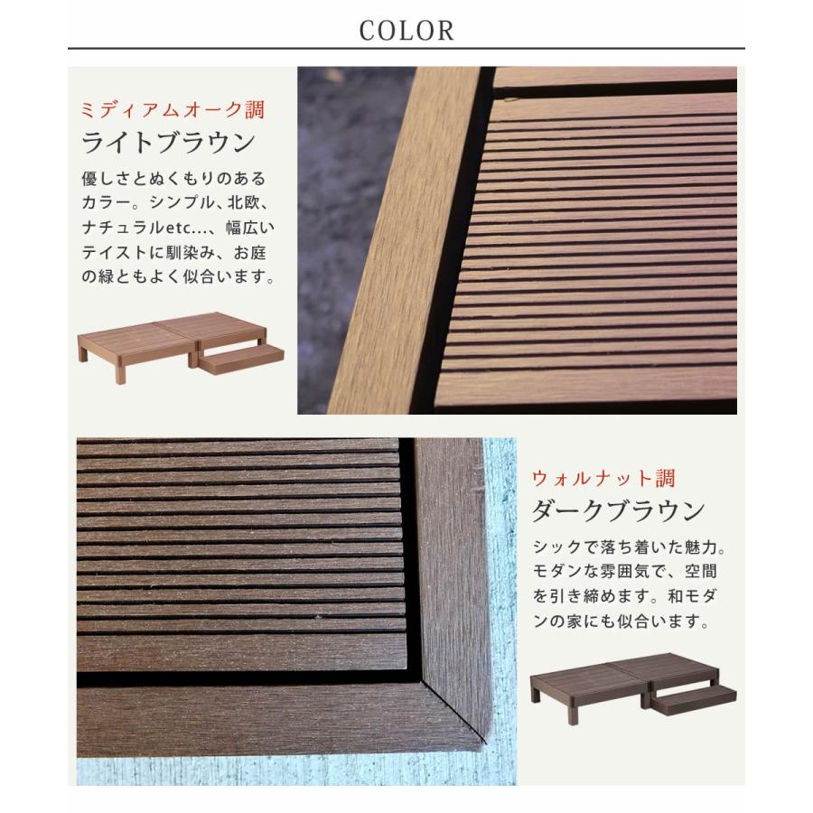 人工木ウッドデッキ ecofeel（エコフィール）2台 ステップセット PWDE