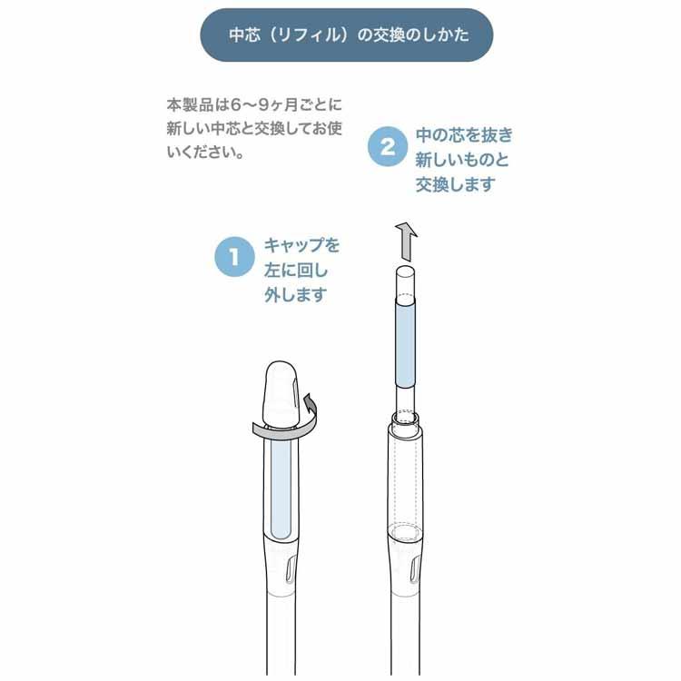 本日値下げ中　詰め替えリフィル2個セット 交換用 リフィル ( 芯 ) Lサイズ 2本入』 同梱OK/メール便OK 水やり