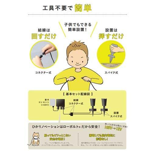 人気満点 送料無料 ひかりノベーション 木のひかり 基本セットlgl Lh01p 明るい ガーデンライト 240lm 屋外 コンセント Led タカショー 演出 ライト 夜間 屋外 高い素材 Neighborhauls Com