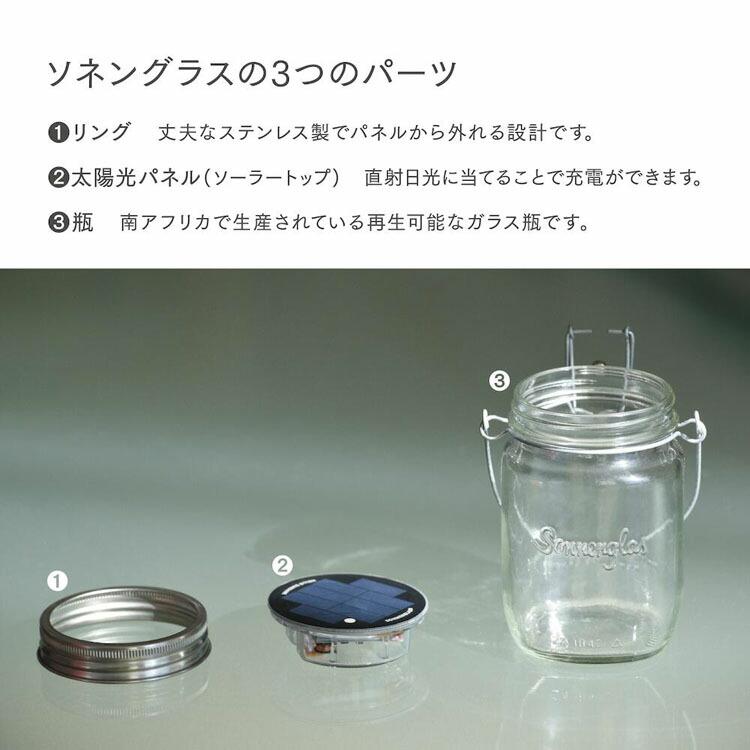 母の日 遅れてごめんね配送／即日発送OK ソネングラス×花うるる