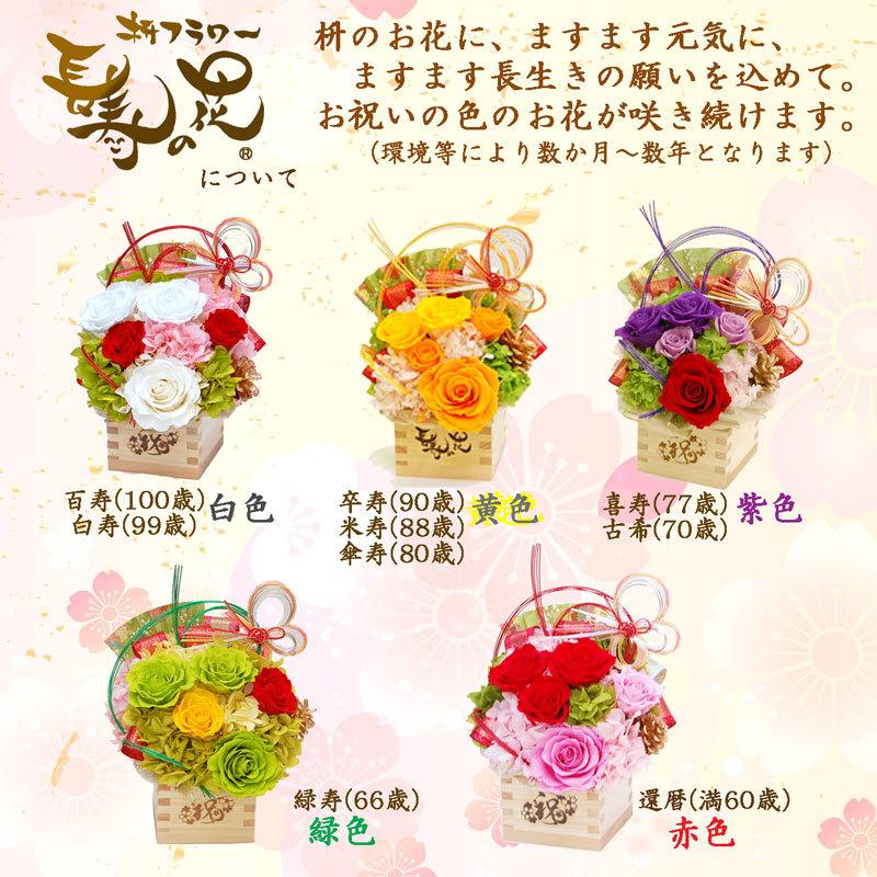 話題の人気 傘寿 80歳 米寿 歳 卒寿 90歳 祝い プリザーブドフラワー 誕生日 プレゼント 長寿祝い ケース入り 枡フラワー 彩雅 黄色 さいか 送料無料 Whitesforracialequity Org