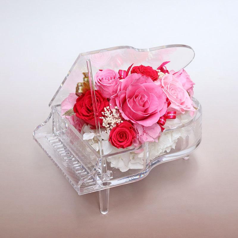 レインボーローズ ×温度で色が変わるアジサイ プリザーブドフラワー