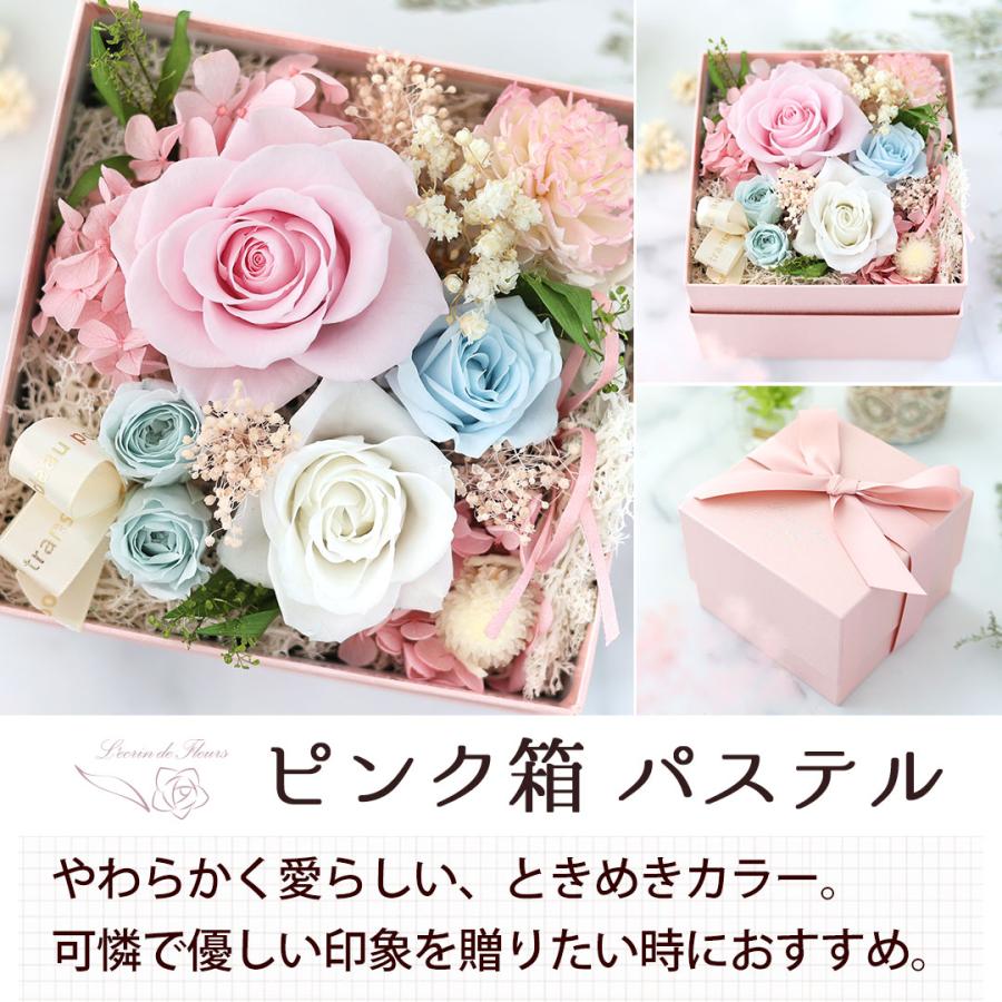 フラワーマーケット花由 プリザーブドフラワー 誕生日 プレゼント 花