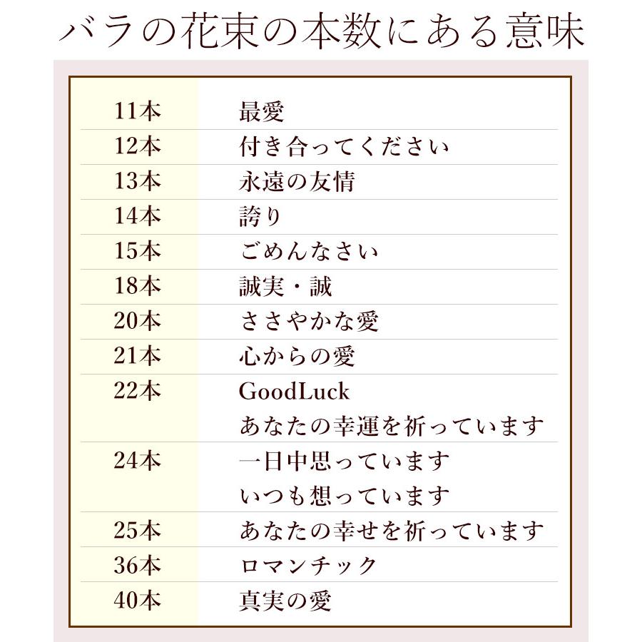 青バラとかすみ草の花束 10本以上〜40本まででお好きな本数で 一週間後以降でお届け ブルーローズ 青いバラ フラワーギフト 退職祝い 花 誕生日 プレゼント｜hanayoshi-y｜07